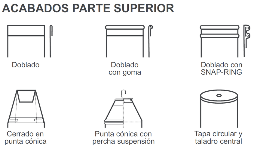 ACABADO PARTE SUPERIOR