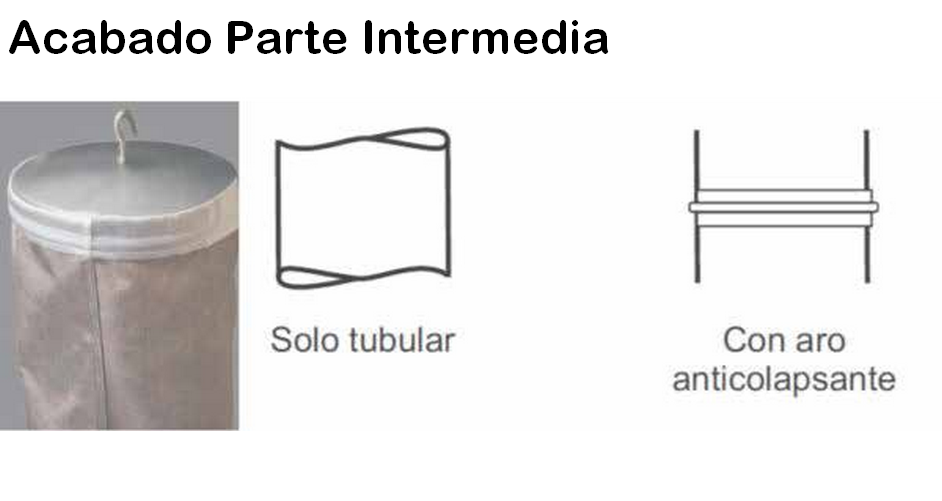 ACABADO PARTE INTERMEDIA